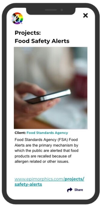Decorative Image Templated iPhone screen with Epimorphics swish logo in top left and then title text: Project: Food Safety Alerts followed by a photo, then a brief description text from the project page excerpt and then a link to the project page