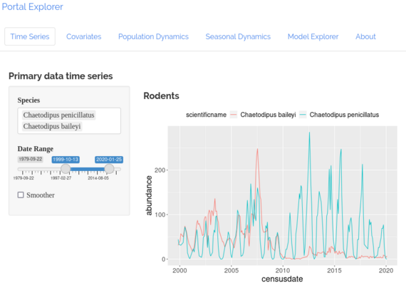 Screen shot of the Portal Explorer showing tabs for time-series, covariates, population dynamics, etc.

Two species and a limited date range are selected and a plot shows the population dynamics of those two species over that date range (from 2000-2020).