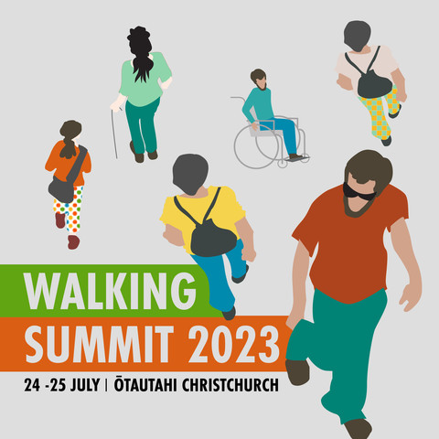 Walking Summit 2023 poster