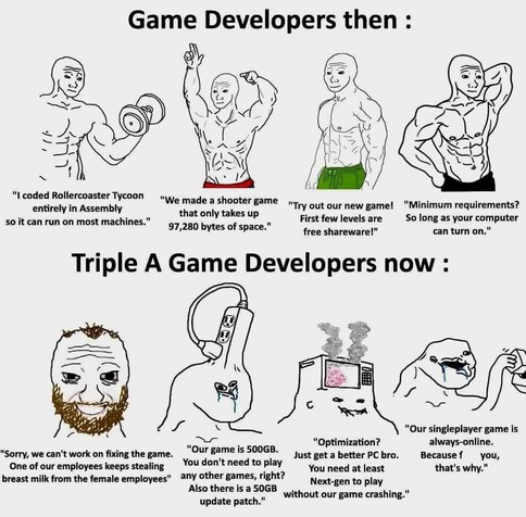 Wojak meme, showing game developers in the past, vs game developers now.