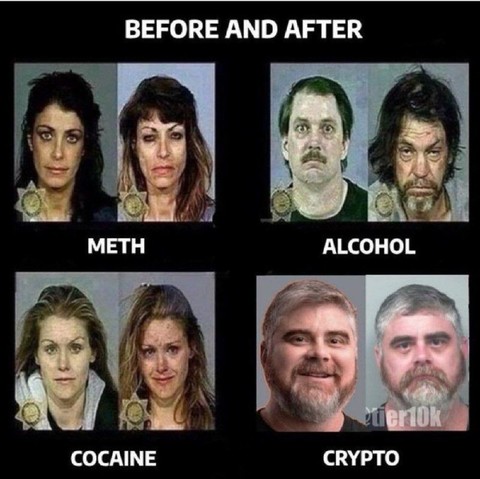 Bitcoin meme