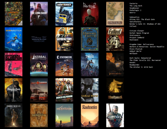 Factorio.
The Long Dark.
Snow Runner.
Pathologic 2.
Ostriv.
Subnautica. 
Ultima 7.
Satisfactory.
Baldurs Gate 3.
Fallout 1.
Citizen Sleeper.
Kerbal Space Program.
Stationeers.
Project Zomboid.
Pentiment.
Kingdom Come Deliverance.
Workers and Resources: Soviet Republic.
Disco Elysium
UnReal World
Wolfpack
Dark Souls
Morrowind
Kenshi
RoadWarden
The Witcher 3