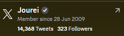 A screenshot taken from Discord, showing a verified connection to Jourei's twitter/X.
It reads: Member since 28 Jun 2009, 14 368 tweets, 323 followers.