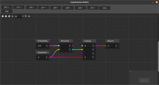 Screenshot of a graph mock-up that finds the number of successes in a binomial distribution before the first fail, made with Godot.