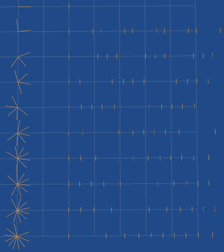 top to bottom is 1 to 10 points on a circle (drawn as spokes), on the right hand side the same set of points are seen on a repeating line