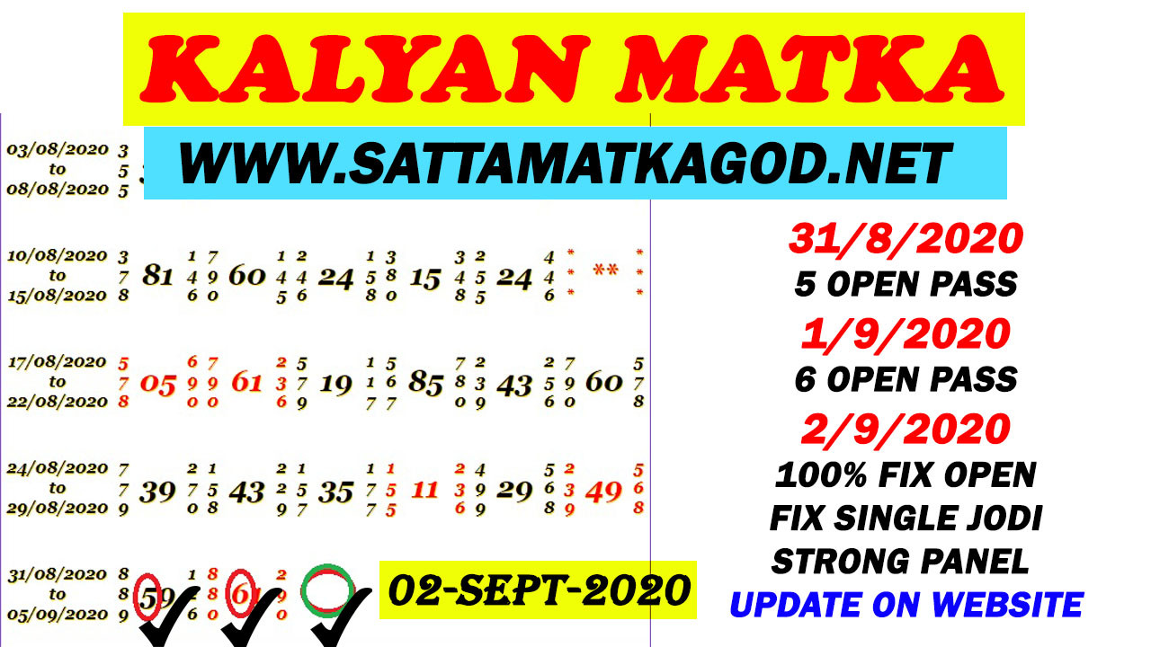 satta matka 7 satta matka 7