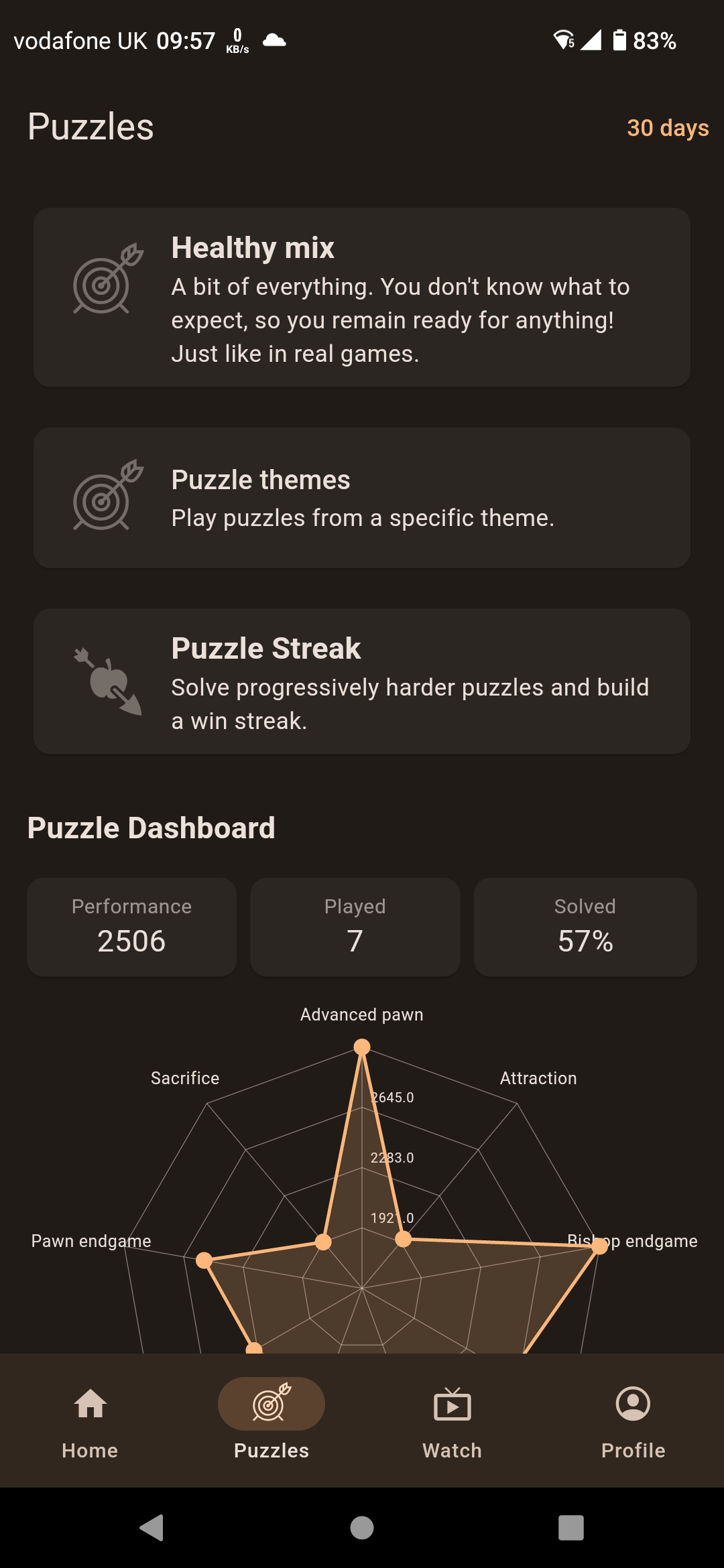 lichess: Your turn! Can you find the so… - Mastodon