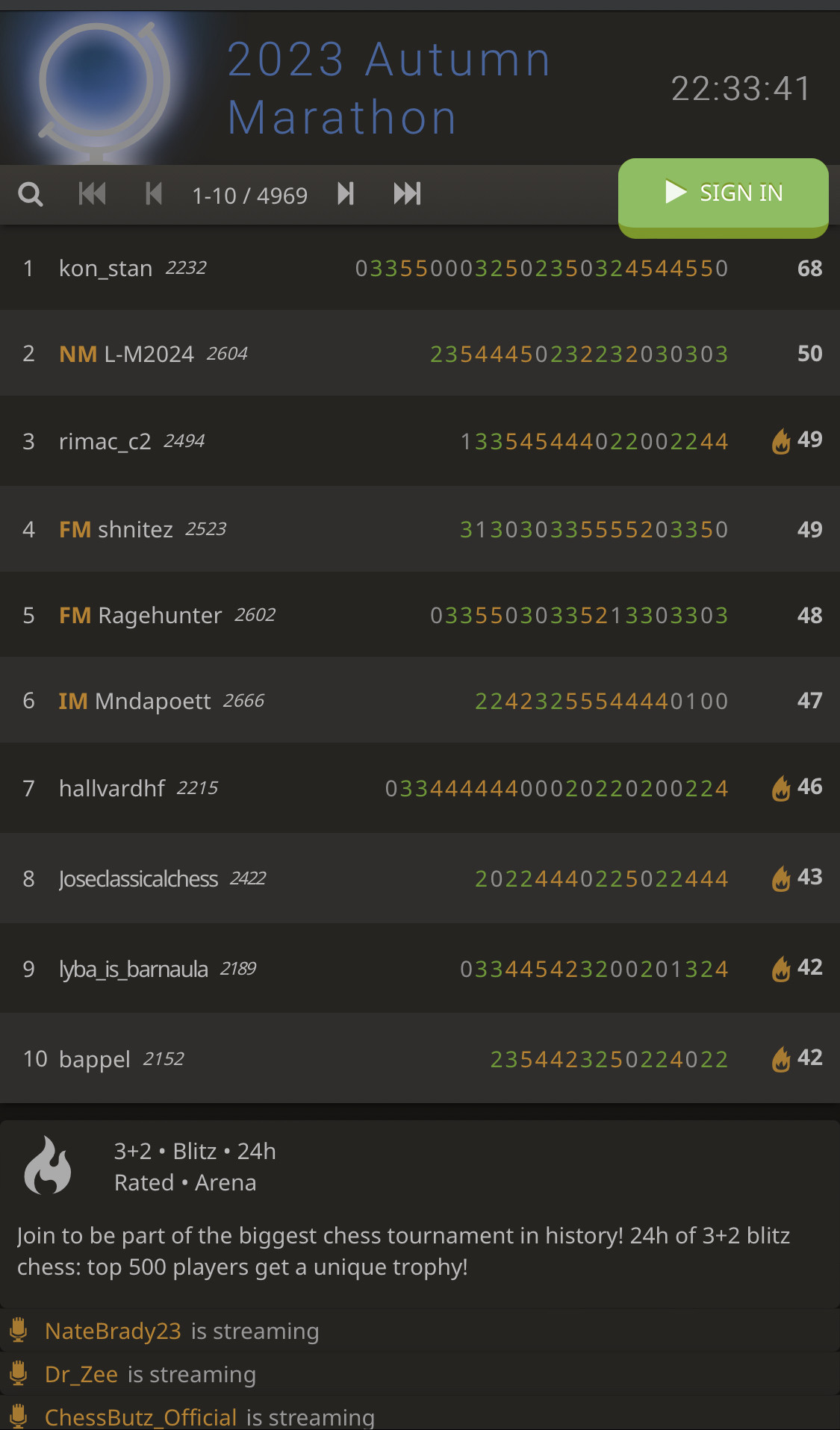 lichess (@lichess@) - Mastodon