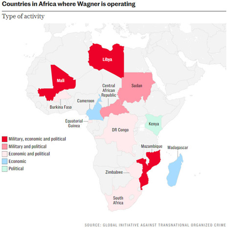 Map of Africa showing the operations of Wagner PMC

Mali, Libya, Mozambique: there's military, economic and political activity

Sudan, Central African Republic: military and political activity

Burkina Faso, DR Congo, Zimbabwe, South Africa, Equatorial Guinea: economic and political activity

Cameroon, Madagascar: economic activity

Kenya: political activity


