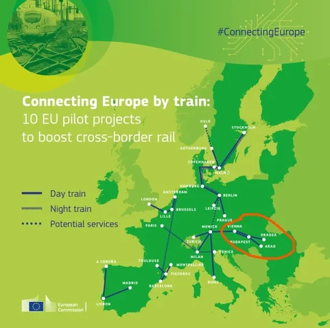 Map of Europe showing 10 train lines to be improved in the coming years as part of a cross-border rail project. 

The link between Vienna-Budapest, and Oradea and Arad in Western Romania is highlighted.