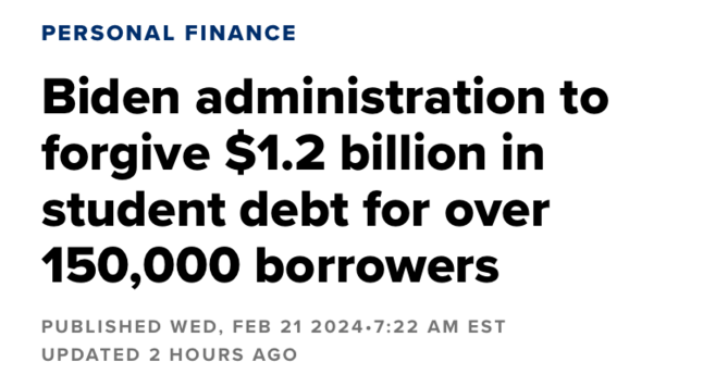 PERSONAL FINANCE
Biden administration to forgive $1.2 billion in student debt for over 150,000 borrowers
PUBLISHED WED, FEB 21 20247:22 AM ESTUPDATED 2 HOURS AGO