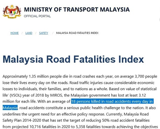 18 killed per day on Malaysian roads