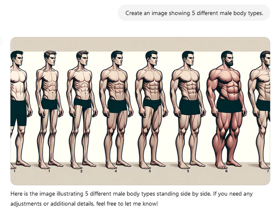 Sieben männliche Figuren in schwarzen Unterhosen stehen nebeneinander in einer Reihe. Die Figuren zeigen eine zunehmende Muskelmasse von links nach rechts. Die erste Figur ist schlank mit definierten Muskeln. Ab der dritten Figur nehmen die Muskelmasse und Definition deutlich zu. Die Figuren vier und fünf haben ausgeprägte Bauchmuskeln und kräftigere Arme und Beine. Die sechste Figur ist noch muskulöser, mit massiven Armen, Beinen und Brustmuskeln. Die siebte Figur hat die massivste Statur, mit…
