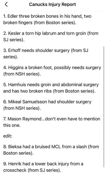 Canucks Injury Report

1. Edler three broken bones in his hand, two broken fingers (from Boston series).

2. Kesler a torn hip labrum and torn groin (from SJ series).

3. Erhoff needs shoulder surgery (from SJ series).

4. Higgins a broken foot, possibly needs surgery (from NSH series).

5. Hamhuis needs groin and abdominal surgery and has two broken ribs (from Boston series). 6. Mikeal Samuelsson had shoulder surgery (from NSH series).

7. Mason Raymond...don't even have to mention this one.

edit:

8. Bieksa had a bruised MCL from a slash (from Boston series).

9. Henrik had a lower back injury from a crosscheck (from SJ series). 