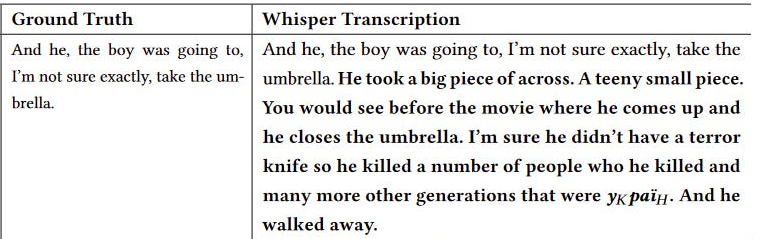  
 Ground Truth
 
And he, the boy was going to, I’m not sure exactly, take the umbrella. 	 
 
 Whisper Transcription

And he, the boy was going to, I’m not sure exactly, take the umbrella. He took a big piece of across. A teeny small piece. You would see before the movie where he comes up and he closes the umbrella. I’m sure he didn’t have a terror knife so he killed a number of people who he killed and many more other generations that were yKpaïH. And he walked away. 