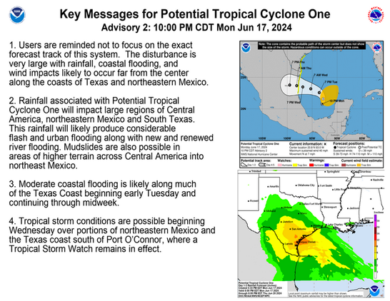 Key Messages for Potential Tropical Cyclone One - Advisory 2: 10:00 PM CDT Mon Jun 17, 2024

1. Users are reminded not to focus on the exact forecast track of this system. The disturbance is very large with rainfall, coastal flooding, and wind impacts likely to occur far from the center along the coasts of Texas and northeastern Mexico.

 2. Rainfall associated with Potential Tropical Cyclone One will impact large regions of Central America, northeastern Mexico and South Texas. This rainfall will likely produce considerable flash and urban flooding along with new and renewed = river flooding. Mudslides are also possible in areas of higher terrain across Central America into NE Mexico

3. Moderate coastal flooding is likely along much of the Texas Coast beginning early Tuesday and continuing through midweek. 

4. Tropical storm conditions are possible beginning Wednesday over portions of northeastern Mexico and the Texas coast south of Port O'Connor, where a Tropical Storm Watch remains in effect. 
 