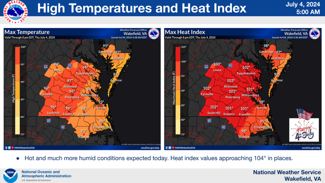 Our weather boffins Independence Day estimated high temperatures and heat indices across the AOR. The more menacing reds indicate higher temperatures above body temperature and poor evaporation cooling conditions. Stay hydrated. Take breaks in the shade or paddle about in the water to cool. 