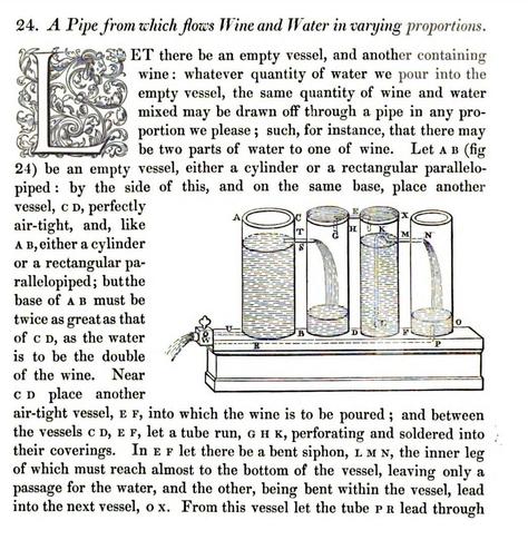Screenshot from the book 'The Pneumatics of Hero of Alexandria' showing a 'A Piipe from which flows Wine and Water in varying proportions' along with a description of how to construct it.