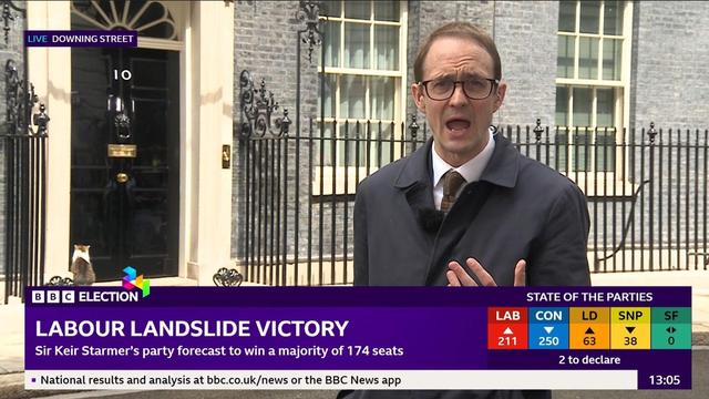 A screenshot of BBC News, showing Chris Mason outside No 10 Downing Street. In the background, Larry the Cat is sat patiently on the doorstep, staring up at the door.