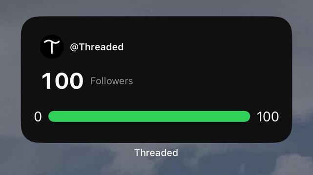 A Threaded widget showing a complete progress bar from 0 to 100 followers for the @Threaded account