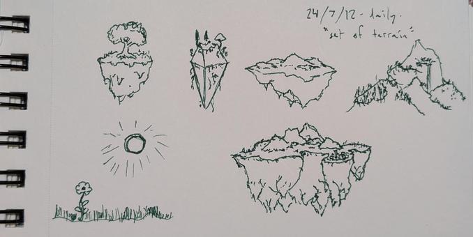 Pen and paper sketches of various floating islands