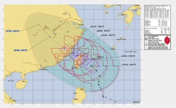 Forecast map of Super Typhoon Gaemi issued by the Joint Typhoon Warning Center on July 23, 2024 at 2100 UTC. The system is centered some 330km E of Kaohsiung, Taiwan. It is forecast to make landfall near Yilan, Taiwan by Wednesday evening. Gale force winds will cover all of Taiwan. It is expected to make a second landfall by late Thursday in Fujian, China.

Current wind speeds at 120kts/138mph/222kph, with gusts up to 145kts/167mph/267kph. Expected peak wind speeds at 130kts/150mph/241kph with gusts up to 160kts/184mph/296kph.