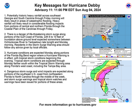 Tropical Storm Debby is centered near  90 nm W of Tampa Florida, moving N at 10 kt.  central pressure is ~992 mb. Max.sustained wind speed: 60 kt with gusts to 75 kt. Peak seas: ~24 ft
off Tampa Bay, +8 ft near the eastern Gulf E of 88W. Scattered to numerous convection covers most of the E Gulf, strong convection have begun to intensify near 90 nm of the center of Debby. 

Center will move across the northeastern Gulf of Mexico tonight 
and reach the Florida Big Bend coast Monday morning. Debby is then expected to move slowly across northern Florida and southern GA on Mon, Tues.. 

Weakening is then expected  after Debby moves inland. 
Rainfall totals of 6 - 12 inches, up to 18 
inche in N Florida thru Fri AM - considerable
flash and urban flooding, river flooding expected. 

Across portions of SE GA, SC 10 to 20 in of rainfall, with local amounts to 30 inches, thru Friday morning. 

Swells from Debby are expected to affect much of the Gulf coast 
of Florida through Monday. Swells will begin to affect the 
Southeast U.S. coast on Monday and continue through the middle of the week. These conditions are likely to cause life-threatening 
surf and rip current conditions. 