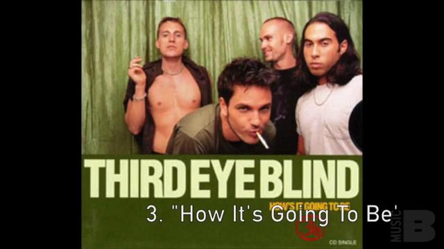 Third Eye Blind maxresdefault