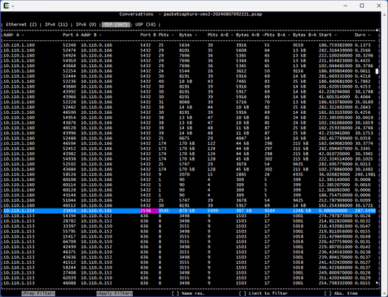 Screenshot of the text user interface from termshark showing a packet capture filtering for tcp conversations