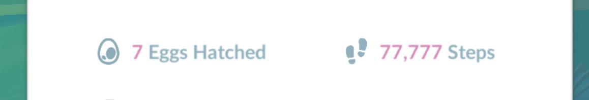 Cropped screen shot of the weekly rewards from Pokemon go. Shows 7 eggs hatched and 77777 steps.