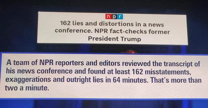 A post by @NPR on their fact-finding on Trump's most recent rally. They found 162 lies in 64 minutes.