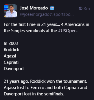 
José Morgado 🤖
@josemorgado@sportsbots.xyz
For the first time in 21 years... 4 Americans in the Singles semifinals at the #USOpen.

In 2003
Roddick
Agassi
Capriati
Davenport

21 years ago, Roddick won the tournament, Agassi lost to Ferrero and both Capriati and Daverport lost in the semifinals.