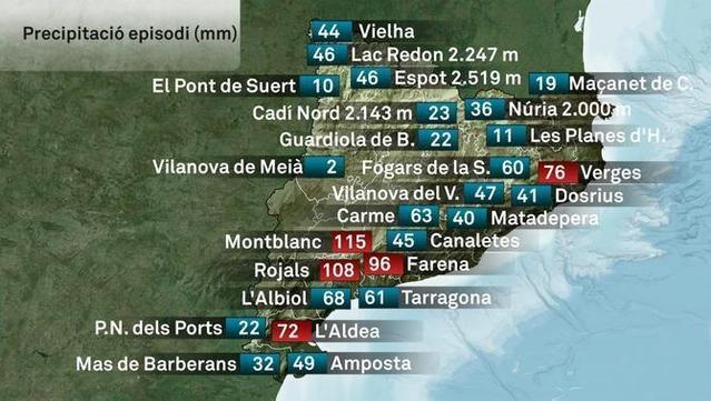 Pluja acumulada tot el divendres 6 i fins a les 6 del matí del dissabte 7 de setembre (Diverses fonts)