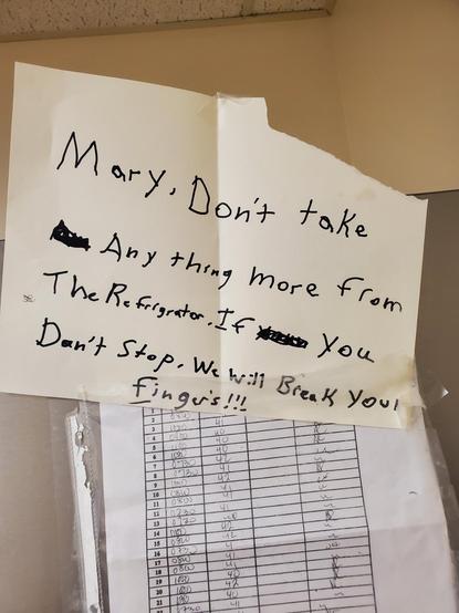 Note to Mary on the fridge warning her to stop stealing food