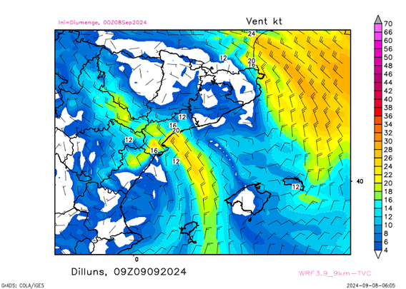 Vent previst per a dilluns a les 11 hores(Vent previst per a dilluns a les 11 hores)