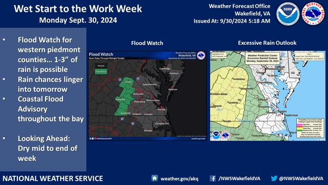 Weather barn states, “Rain chances continue today and Tuesday. 

Moderate to locally heavy rainfall is likely before slightly cooler and drier air pushes into the region for the mid to late week period.