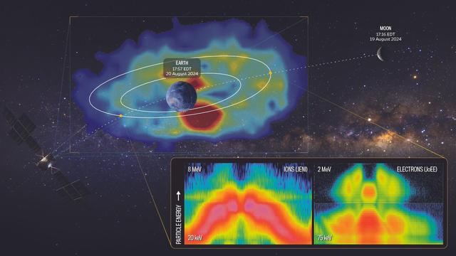 Juice_images_the_cloud_of_charged_particles_around_Earth_ESA501822.jpg