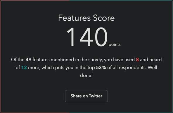 Features score of 140 points. Of the 49 features mentioned in the survey, you have used 8 and heard of 12 more, which puts you in the top 53% of all respondents. Well done!
