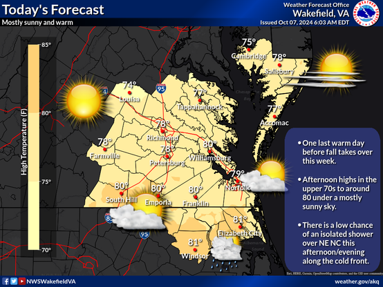 Monday!s forecast postcard shows a pleasant mid-fall day on tap. 