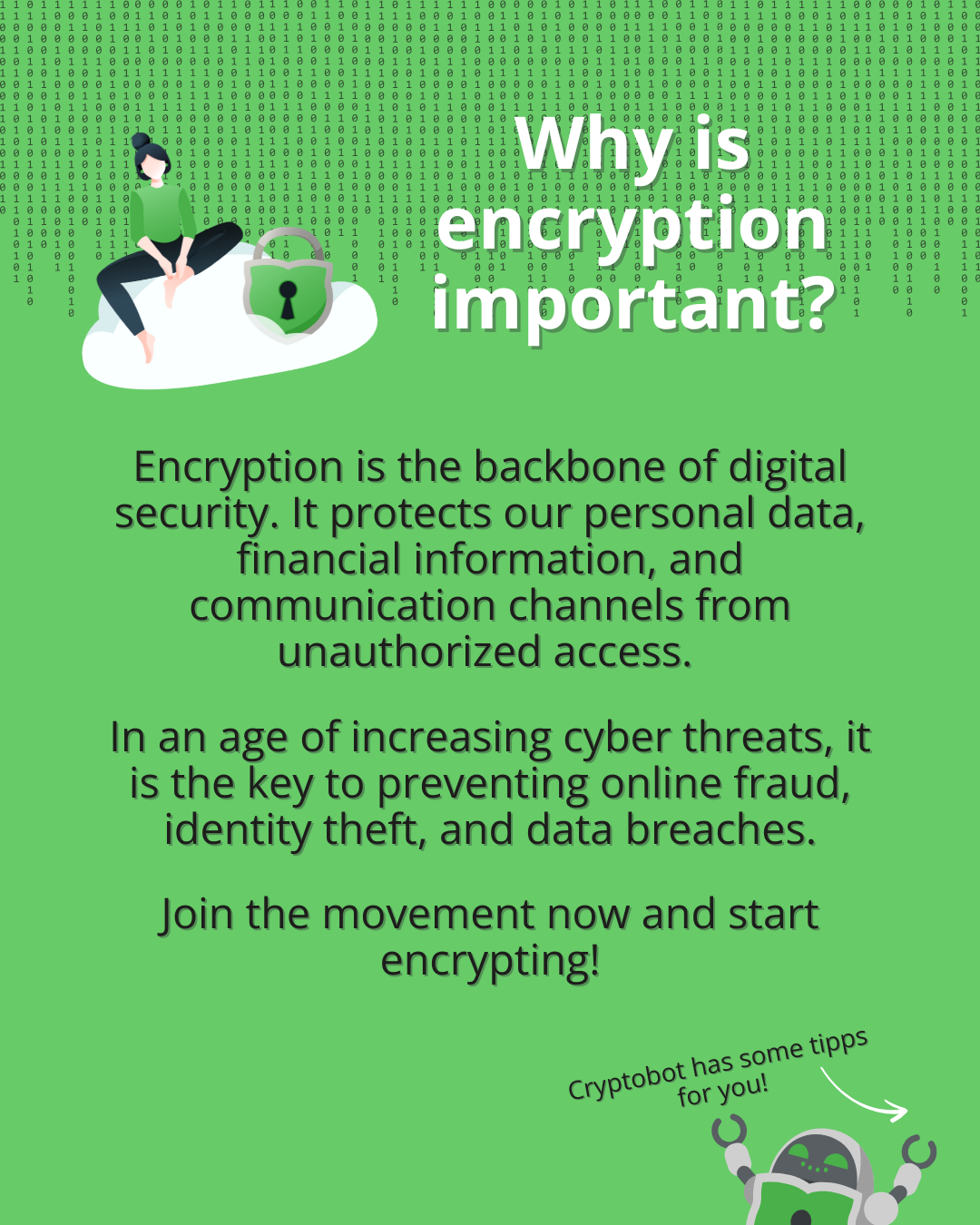 This slide explains the importance of encryption in protecting digital security, financial information, and communication from cyber threats. The illustration shows a person sitting on a cloud next to a padlock, with a small robot offering encryption _tips, that will be on the next slide.