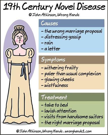 Cartoon image of a 19th century woman with the words, "19th Century Novel Disease." A lit of causes, symptoms, and treatment are listed to the right of her.