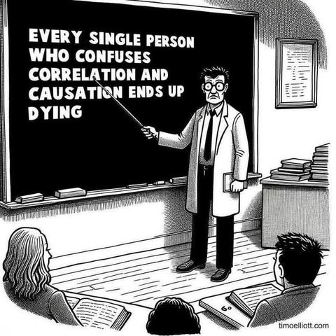 A black-and-white illustration of a classroom scene. A teacher in a lab coat is pointing to a chalkboard with the text "Every single person who confuses correlation and causation ends up dying." Two students are visible in the foreground, one with long hair and another with short hair, both appearing to be taking notes or reading. The classroom has desks with books and papers on them.

timoelliott.com