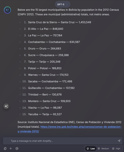 Below are the 15 largest municipalities in Bolivia by population in the 2012 Census (CNPV 2012). These are municipal (administrative) totals, not metro areas.

        Santa Cruz de la Sierra — Santa Cruz — 1,453,549
        El Alto — La Paz — 848,840
        La Paz — La Paz — 757,184
        Cochabamba — Cochabamba — 630,587
        Oruro — Oruro — 264,683
        Sucre — Chuquisaca — 259,388
        Tarija — Tarija — 205,346
        Potosí — Potosí — 189,652
        Warnes — Santa Cruz — 174,…