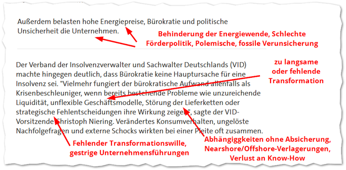 Ein Screenshot eines Textabschnitts mit mehreren roten Anmerkungen und Pfeilen. Der Originaltext thematisiert die Ursachen von Unternehmensinsolvenzen, darunter hohe Energiepreise, Bürokratie und politische Unsicherheit. Die roten Kommentare kritisieren unter anderem schlechte Förderpolitik, mangelnden Transformationswillen, strategische Fehlentscheidungen sowie Abhängigkeiten durch Offshore-Verlagerungen. Die Anmerkungen sind direkt mit Pfeilen auf relevante Textstellen gerichtet und fassen kr…