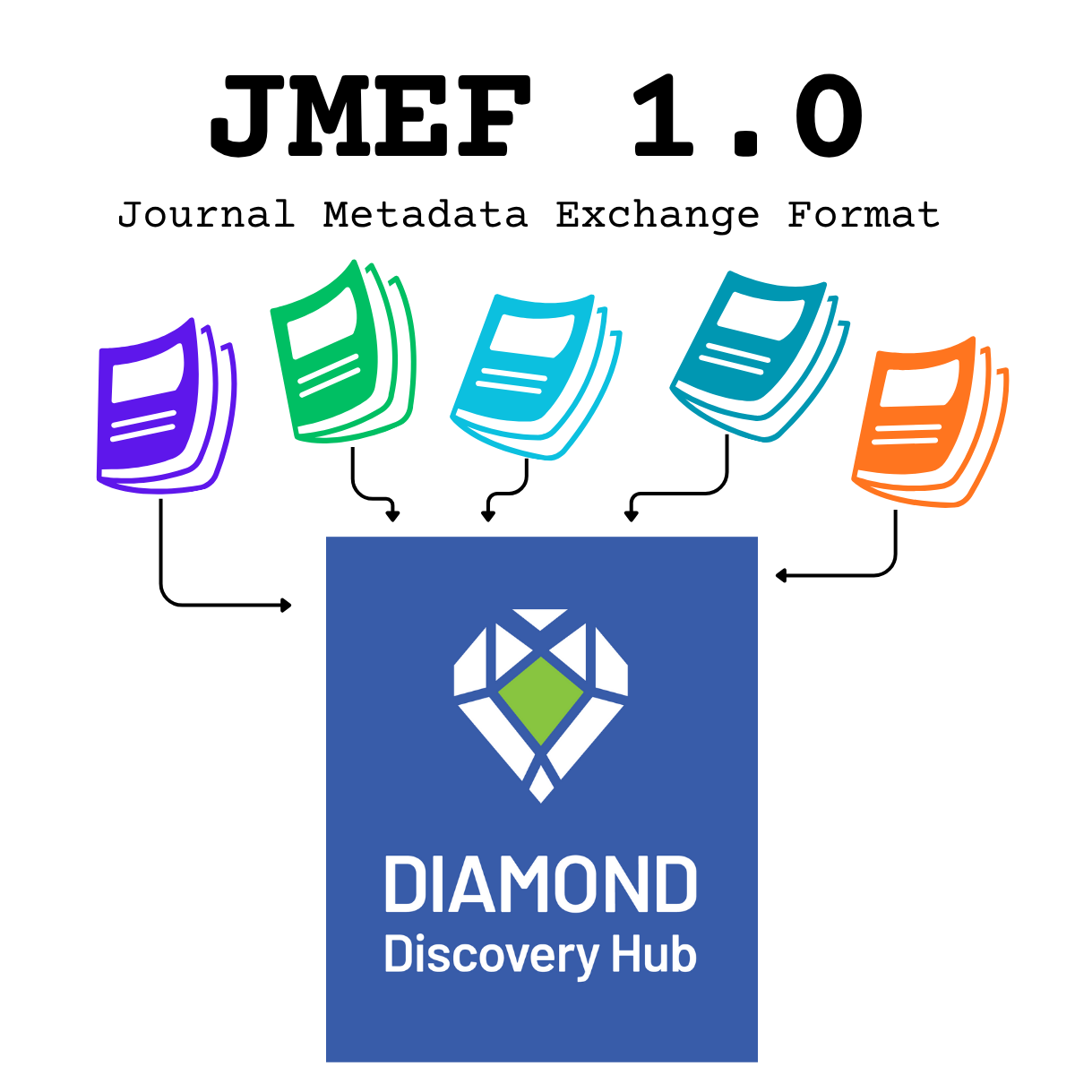 Sorry, no caption provided by author