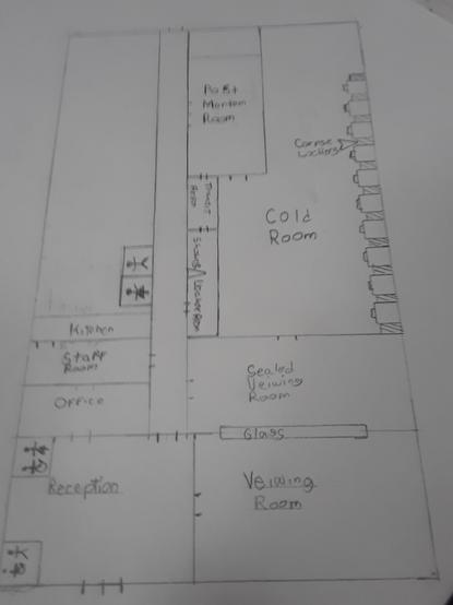 Incomplete blue print for a fictional morgue. 

The front door opens to a reception area, which itself has doors to an office, a viewing room, and a main hallway. 

The viewing room has a glass window looking into a sealed viewing room for potentially infectious cadavers. 

Behind the office is a staff room and kitchen. Behind the sealed viewing room are a locker room, showers, the post mortem room, and the cold room where bodies are stored. 

In the cold room, against the outer wall, are ten columns of four lockers for body storage.
