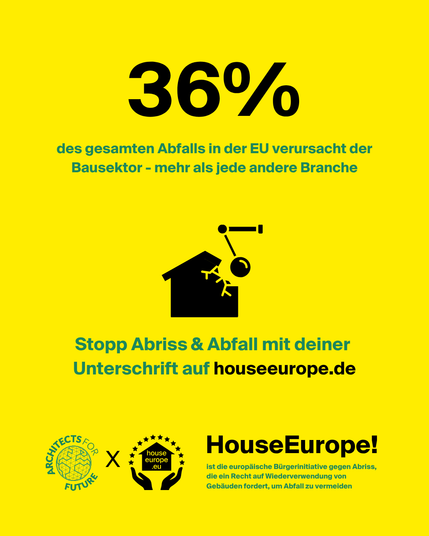Gelbes Plakat mit schwarzem und türkisfarbenem Text zur Problematik von Bauabfällen. Oben steht groß „36 %“, darunter der Hinweis, dass der Bausektor 36 % des gesamten Abfalls in der EU verursacht – mehr als jede andere Branche. Eine Grafik zeigt eine Abrissbirne, die ein Haus trifft. Darunter steht: „Stopp Abriss & Abfall mit deiner Unterschrift auf houseeurope.de“. Unten Logos von „Architects for Future“ und „HouseEurope!“, mit Text zur Bürgerinitiative für Gebäudewiederverwendung.