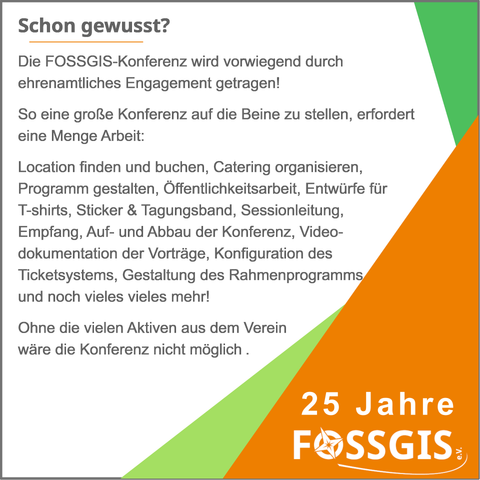 Posted media