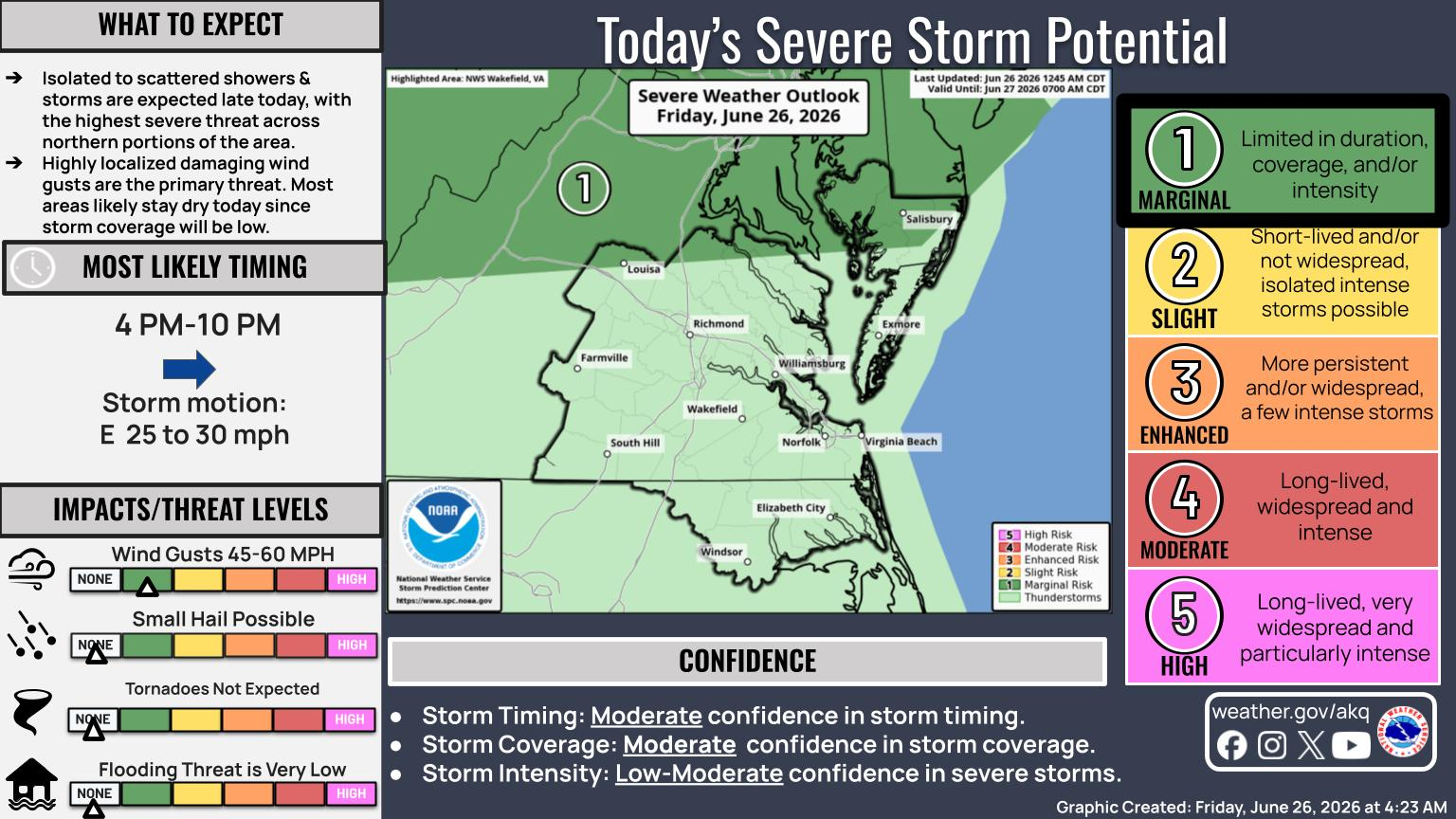 Today, showers and thunderstorms are possible after 2 pm. Partly sunny with a high near 90. West wind around 9 mph. Chance of precipitation is 40%. New rainfall amounts between a quarter and half an inch possible.

Tonight, showers and thunderstorms are likely before 2 am, then a slight chance of showers. Mostly cloudy with a low around 73. Southeast wind around 7 mph becoming southwest after midnight. Chance of precipitation is 60%. New rainfall amounts between a quarter and half an inch possible.

Sunday, showers and thunderstorms are possible after 2 pm. Partly sunny with a high near 87. Southwest wind around 6 mph becoming northeast in the afternoon. Chance of precipitation is 40%. New rainfall amounts of less than a tenth of an inch, except higher amounts possible in thunderstorms.

Sunday night, showers and thunderstorms are possible before 8 pm, then a chance of showers between 8 pm and 2 am. Mostly cloudy with a low around 72. Northeast wind around 6 mph. Chance of precipitation is 30%. New rainfall amounts of less than a tenth of an inch, except higher amounts possible in thunderstorms.