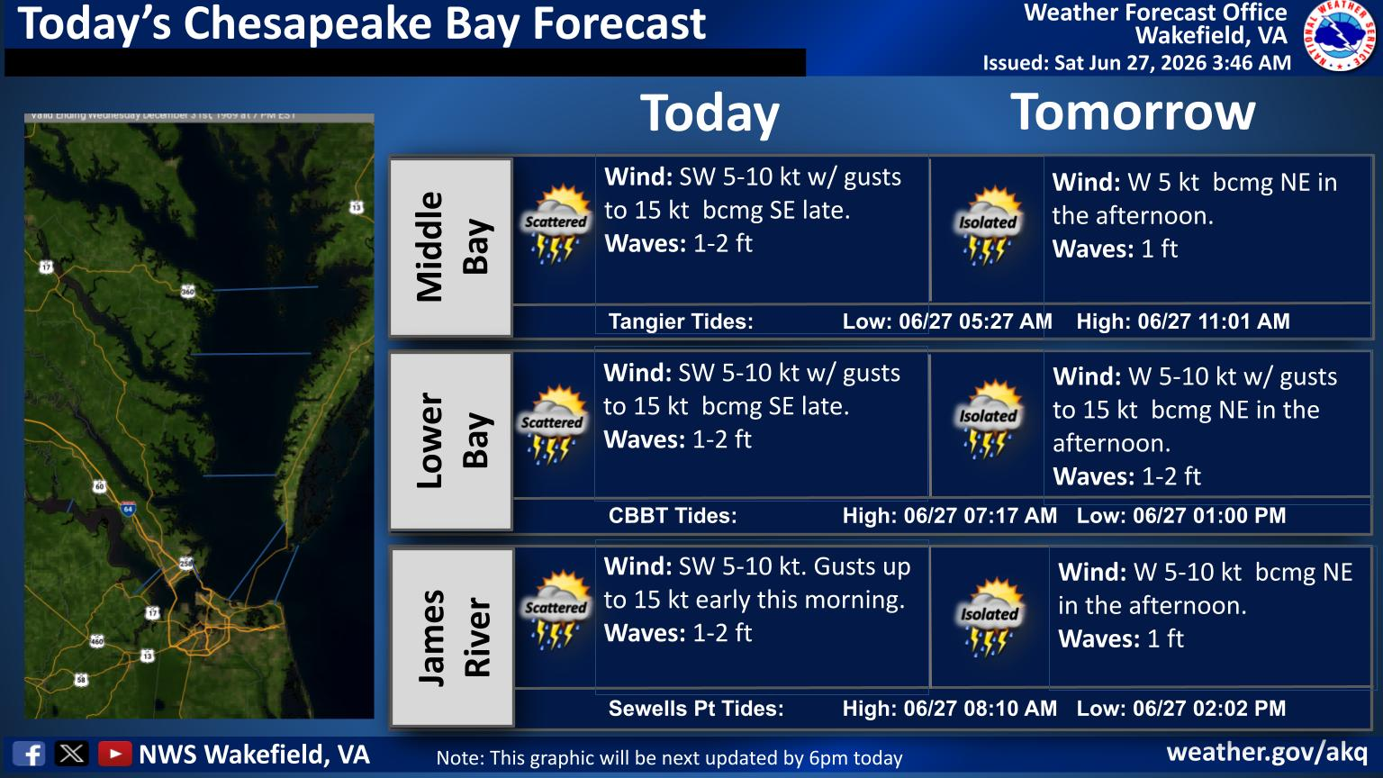 https://www.weather.gov/media/akq/DSSBuilder/MarineBriefing.pdf

All the scary details are in the brief. Fair winds and following seas except during possible thunderstorms. Thunderstorms are more possible in the Foggy Bottom district.